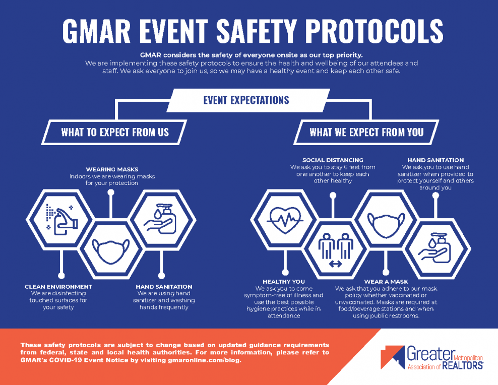 GMAR Event Safety Graphic