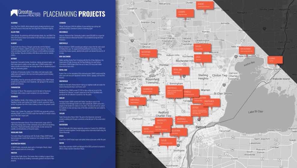 GMAR Placemaking projects