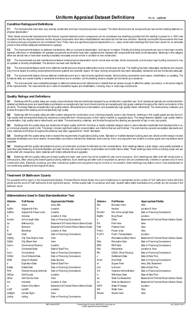 Uniform Appraisal Dataset Definitions Greater Metropolitan